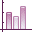 F_STATS